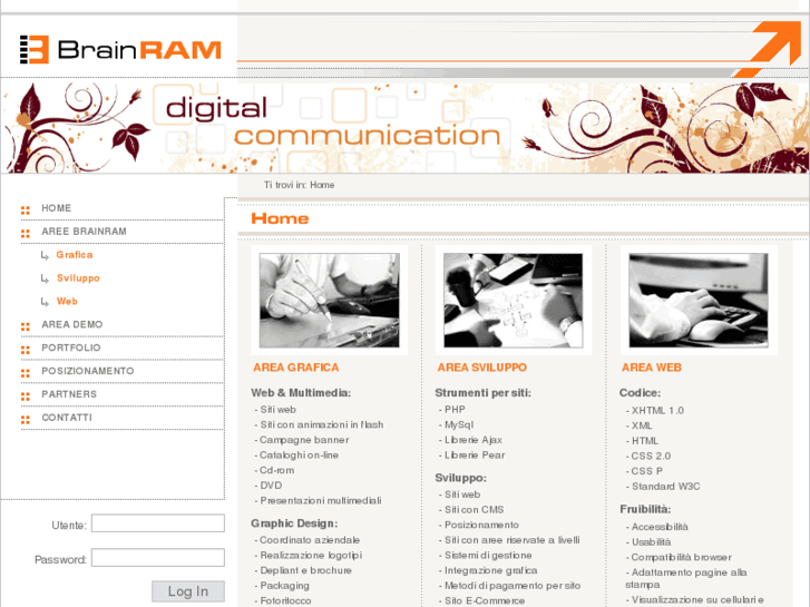 www.brainram.net