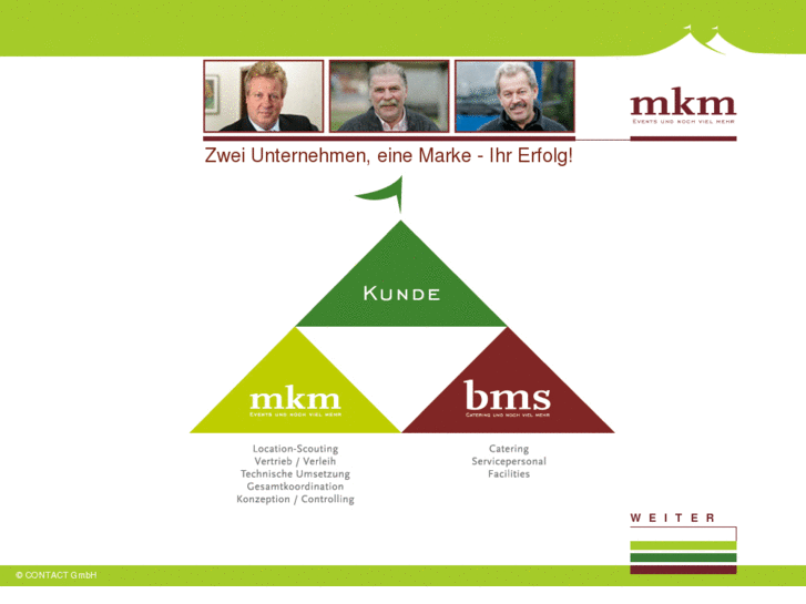 www.mkm-events.de