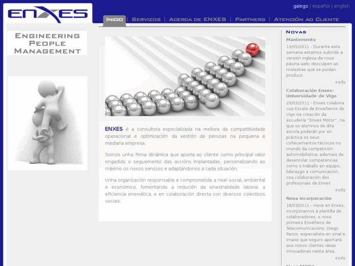 www.enxes.es