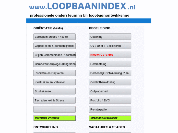 www.loopbaanindex.nl