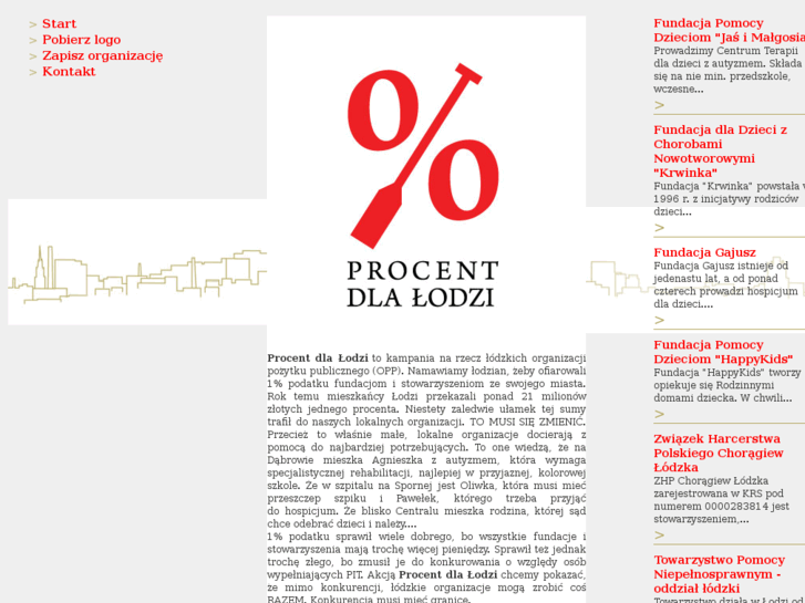 www.procentdlalodzi.pl