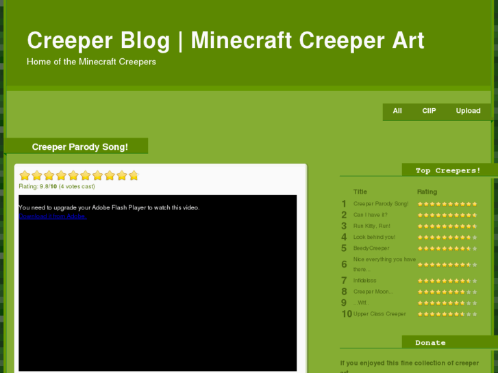 www.creeperblog.com