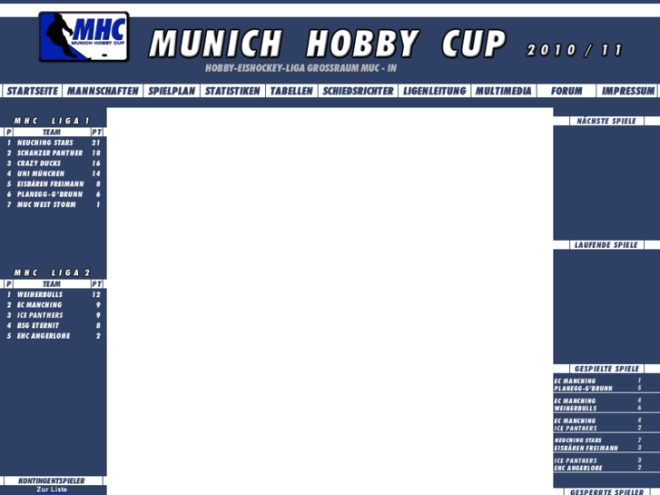 www.mhc-eishockey.de