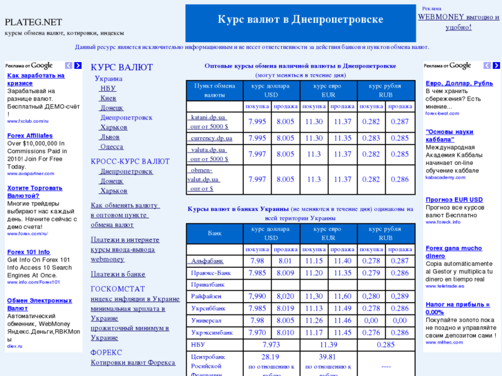 www.plateg.net