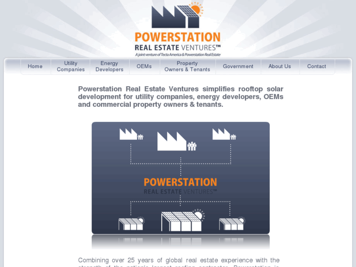 www.powerstationrealestate.com