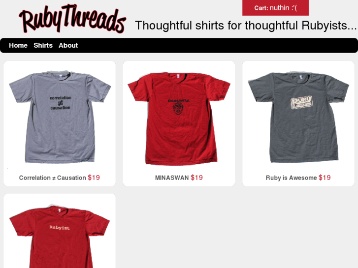 www.rubythreads.com