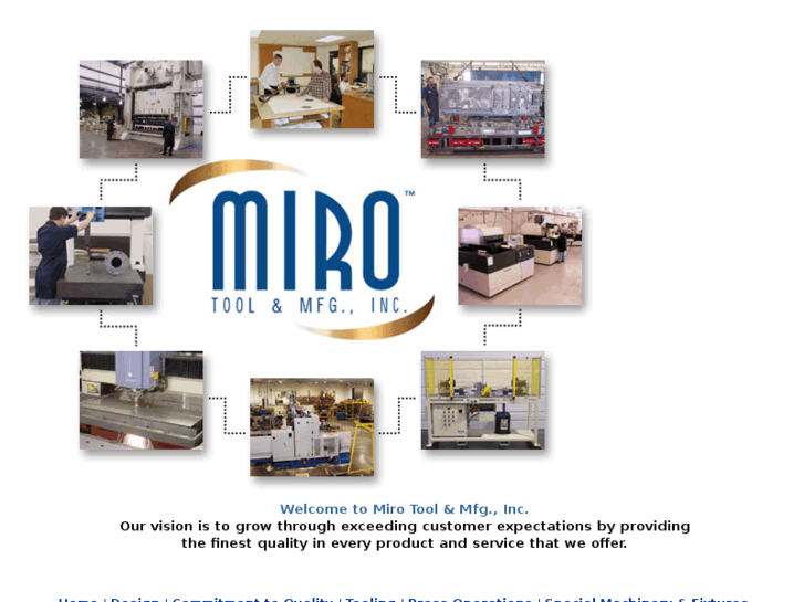 www.miro-tool.com