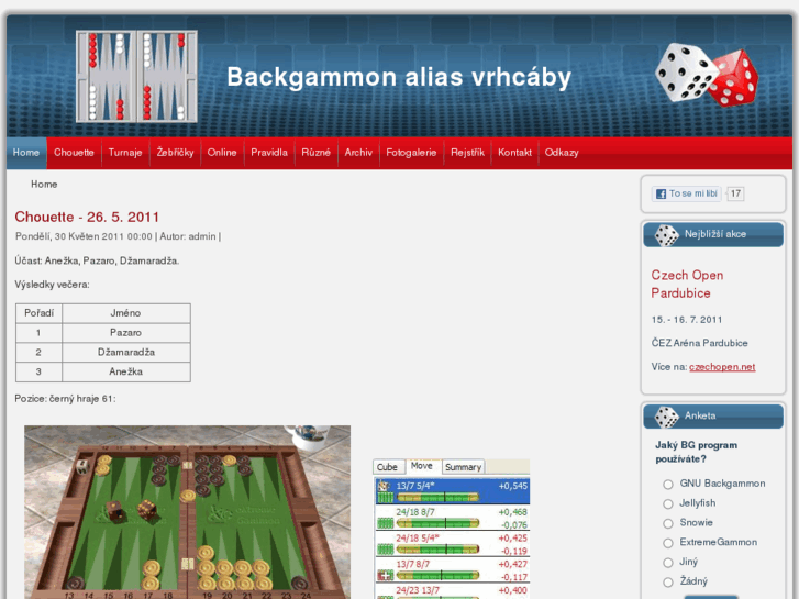 www.backgammon.cz