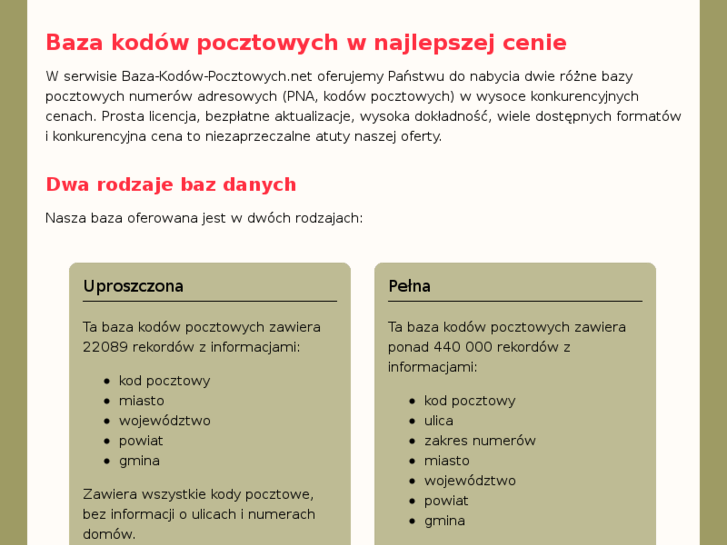 www.baza-kodow-pocztowych.net