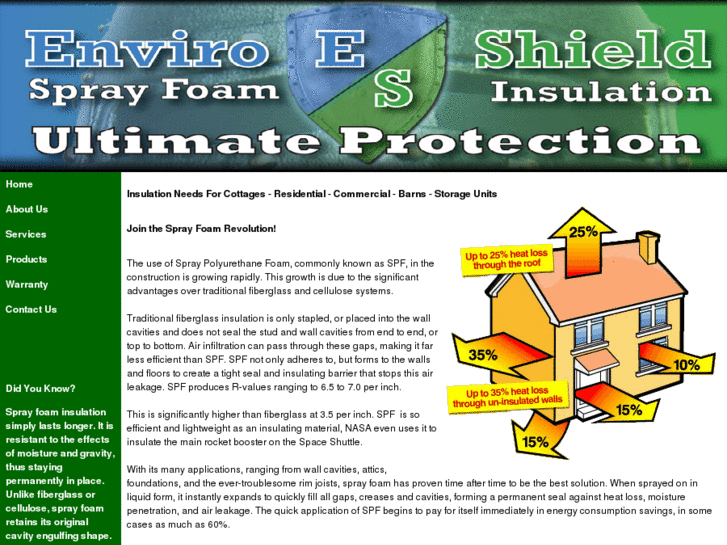 www.enviroshieldsprayfoam.com