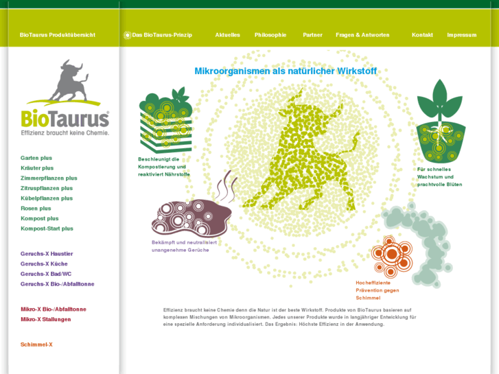 www.biotaurus.biz