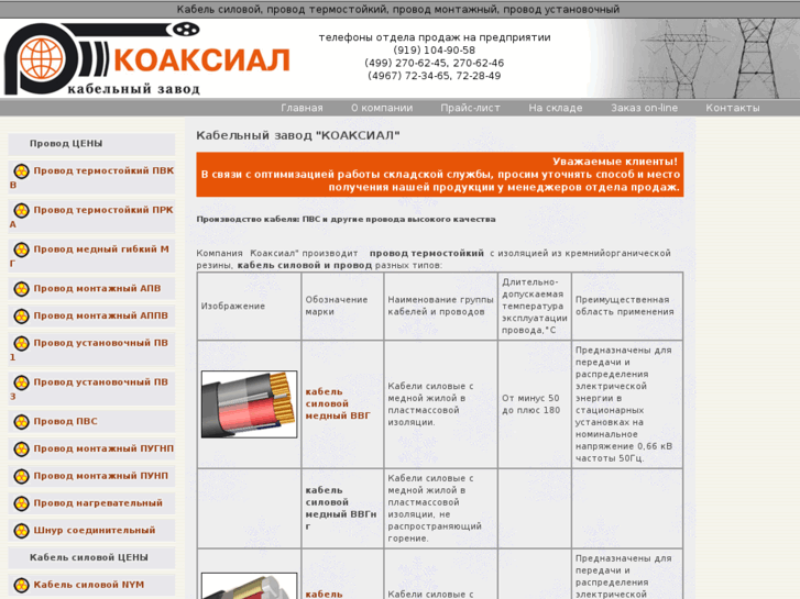 www.coaxial.ru