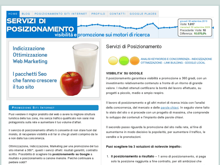 www.serviziposizionamento.com