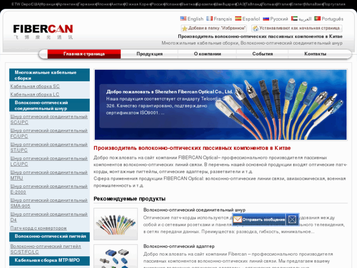 www.fibercanoptics.ru