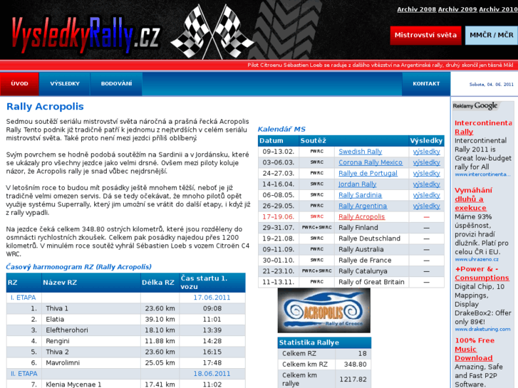 www.vysledky-rally.cz