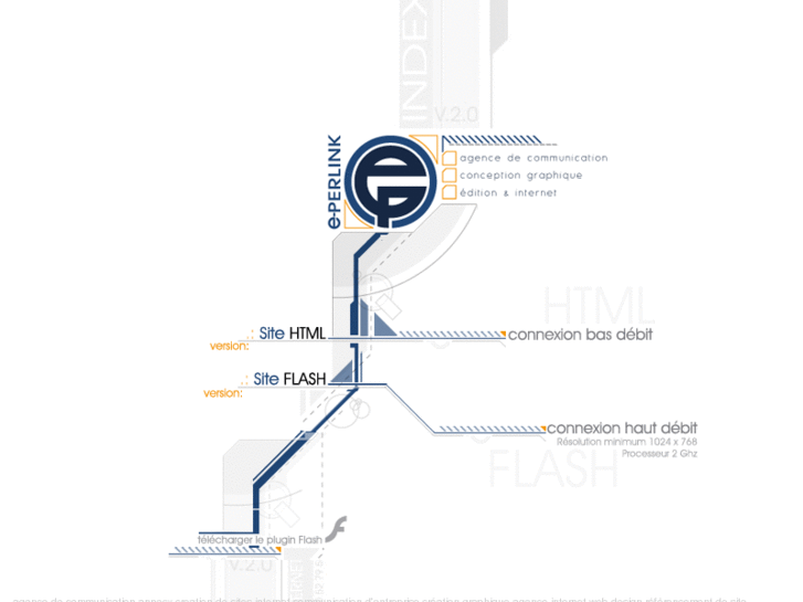 www.e-perlink.com