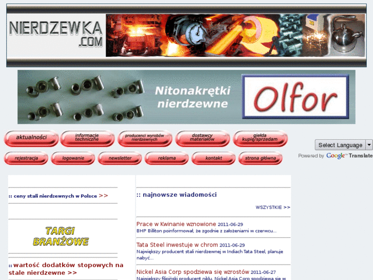 www.nierdzewka.com