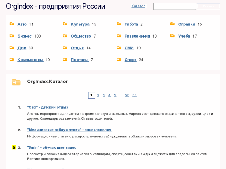 www.orgindex.ru