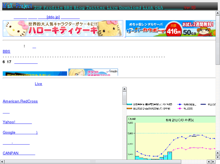 www.ms-x.info