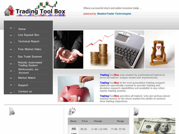 www.tradingtoolbox.com