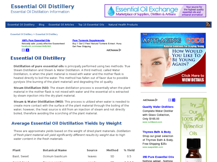 www.essentialoildistillery.com