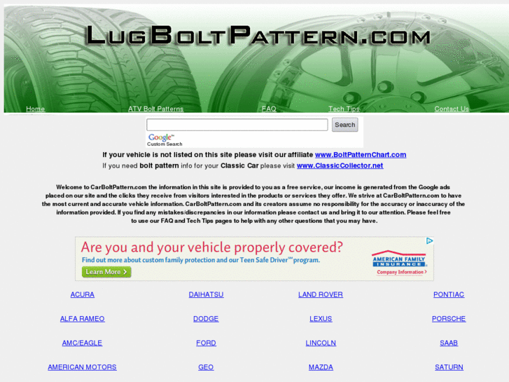 www.lugboltpattern.com
