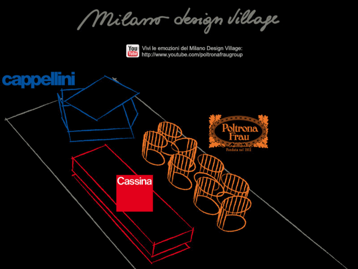 www.milanodesignvillage.com