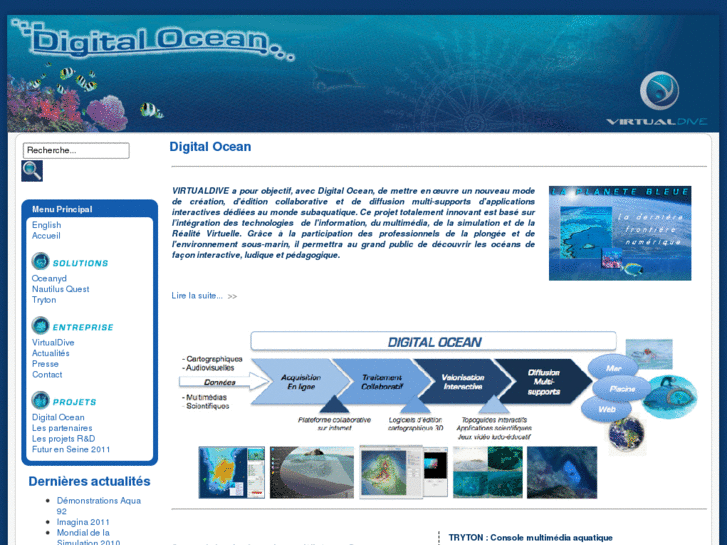 www.digitalocean.fr