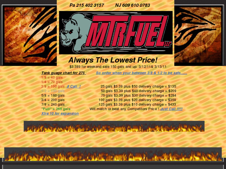 www.mtrfuel.com