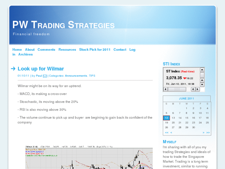 www.pwtrade.com