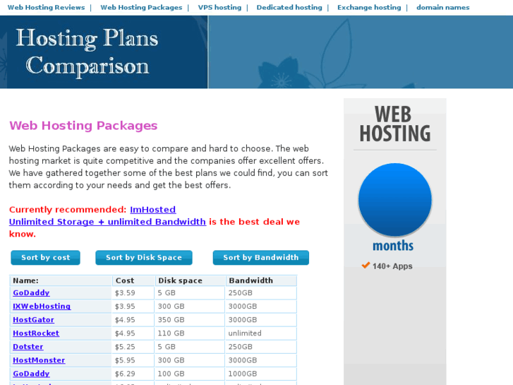 www.web-hosting-packages.com