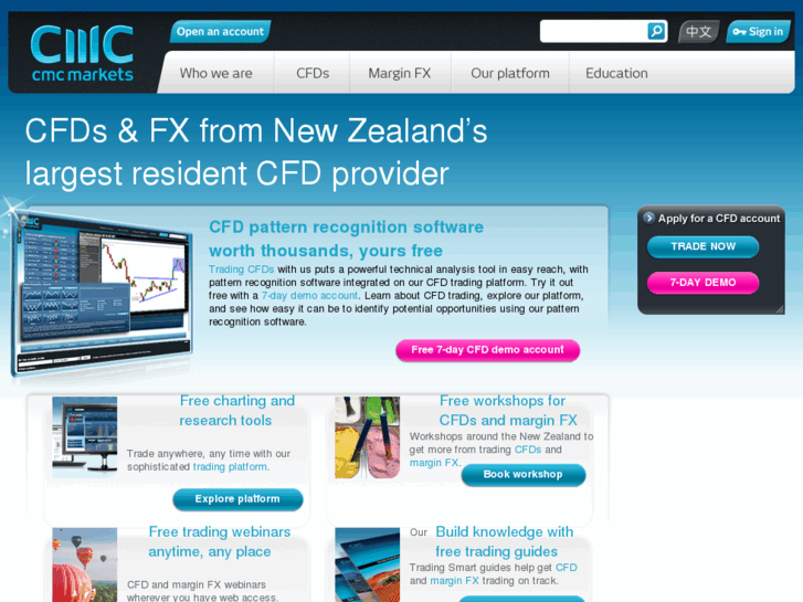 www.cmcmarkets.co.nz