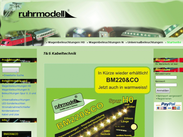 www.ruhrmodell.com