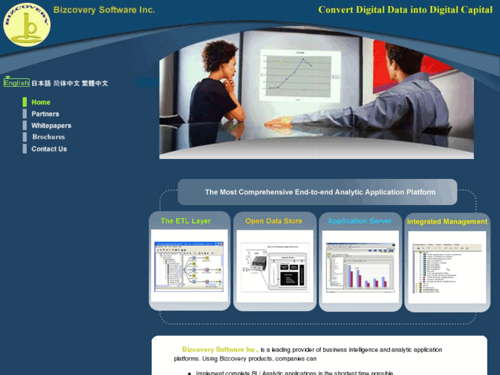 www.bizcoverysoftware.com