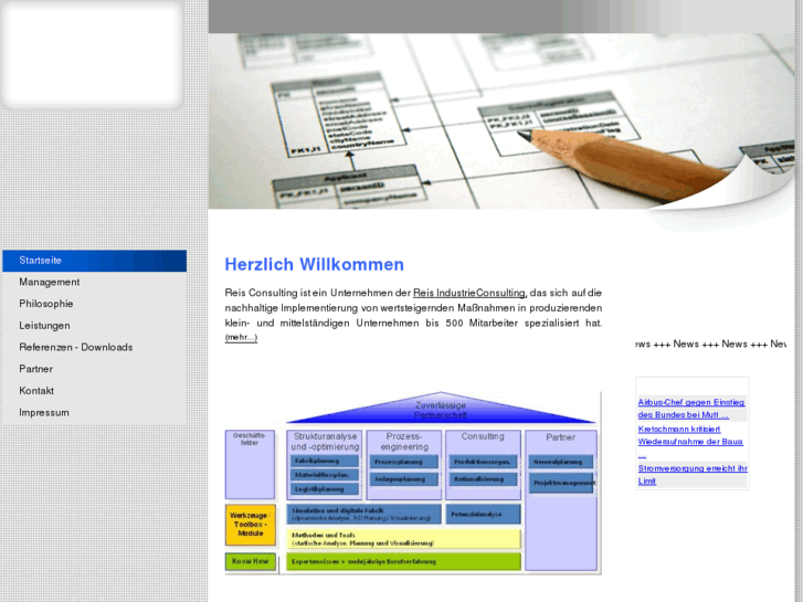 www.reisconsulting.org