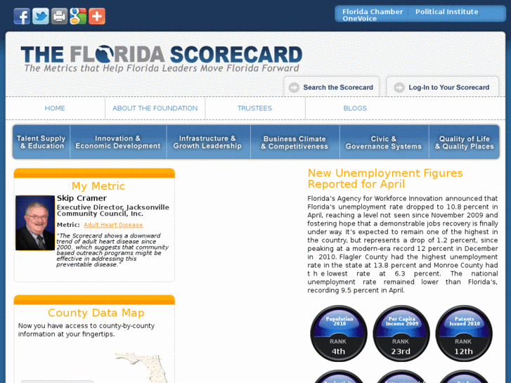 www.thefloridascorecard.com