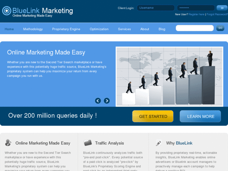 www.bluelinkmarketing.com