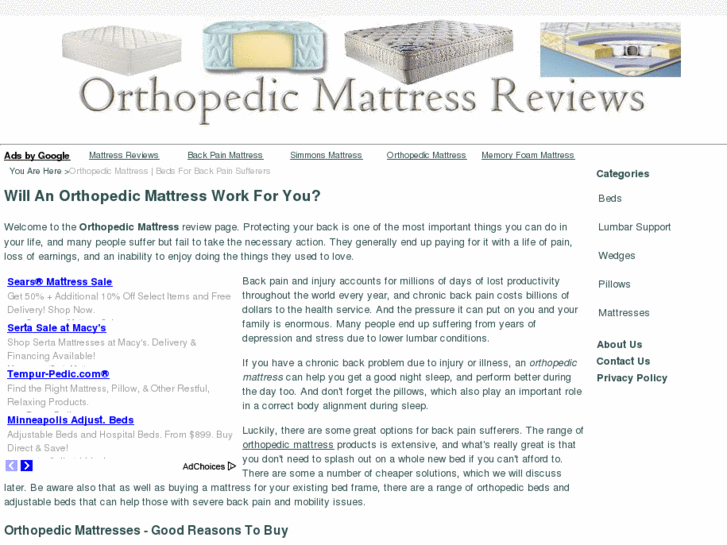 www.orthopedicmattressreviews.com