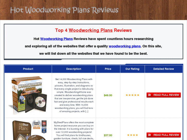 www.hotwoodworkingplans.com