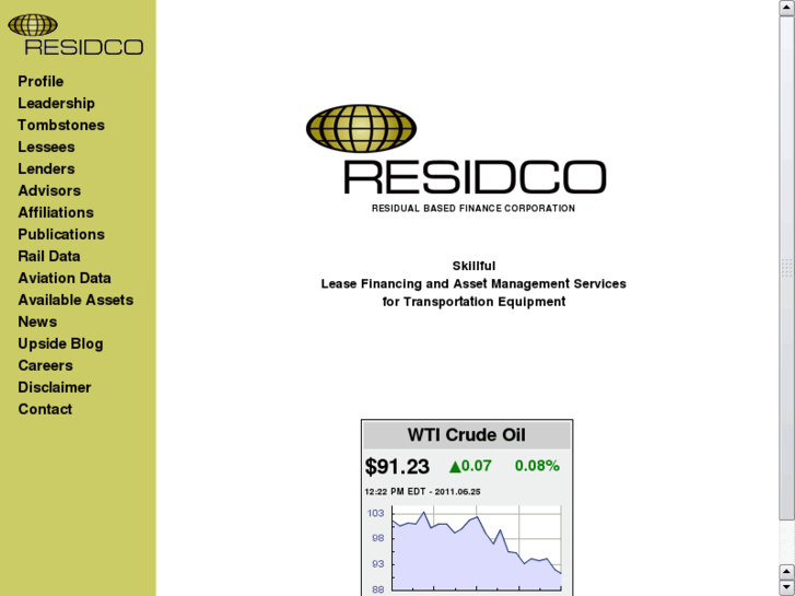 www.residco.com