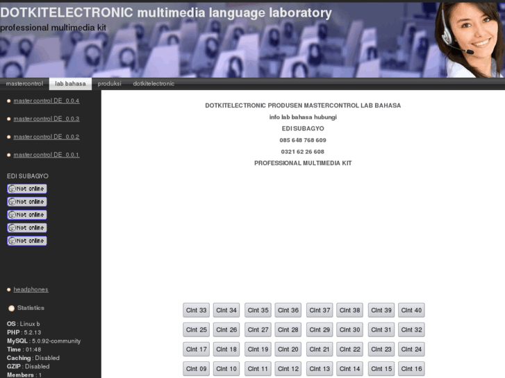 www.dotkitelectronic.com