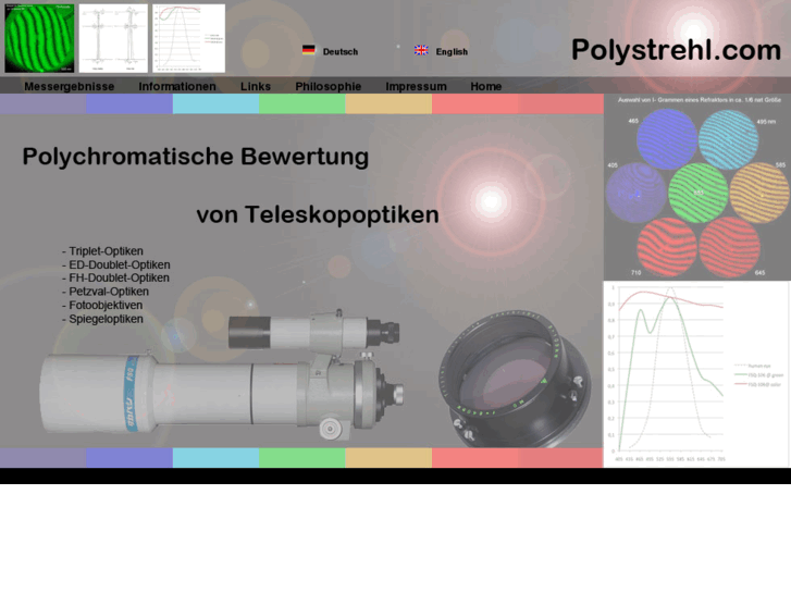 www.polystrehl.com