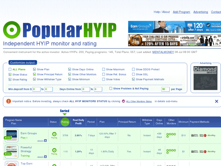 www.popularhyip.com