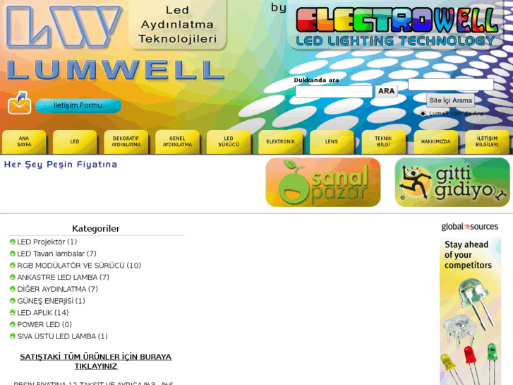 www.electrowell.com