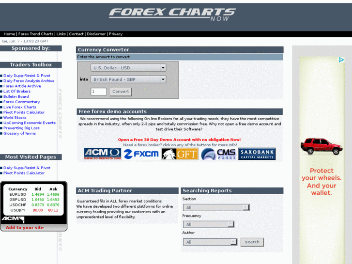 www.fx-charts.com