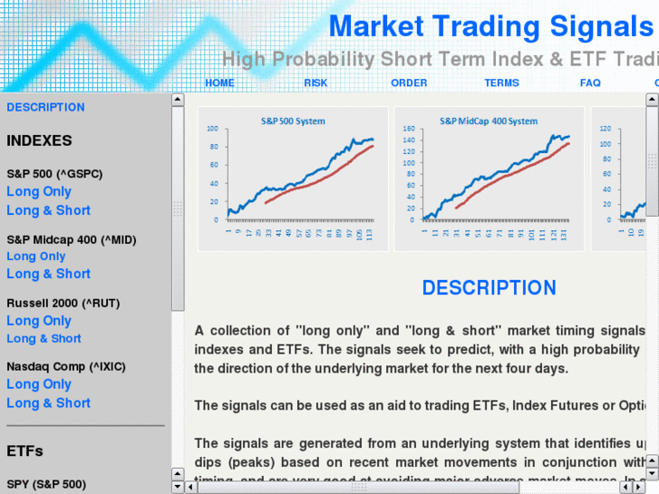 www.markettradingsignals.com