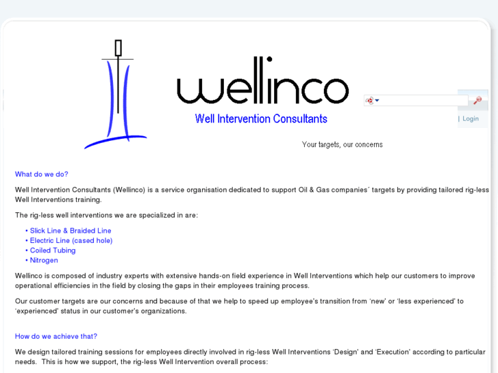 www.wellinco.com