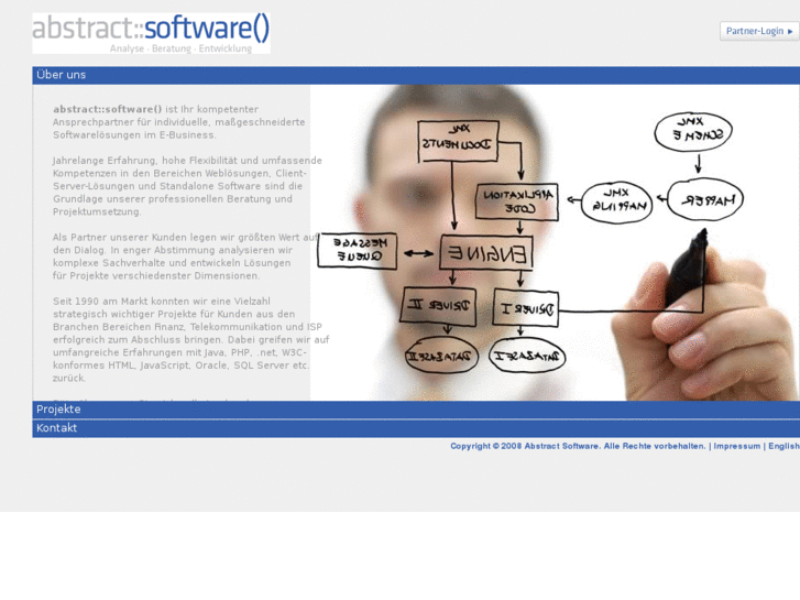 www.abstract-software.com