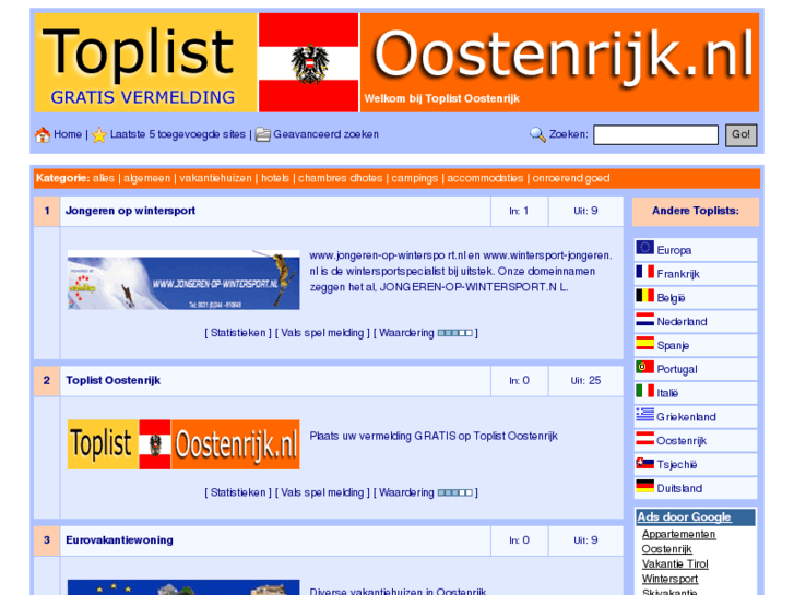 www.toplistoostenrijk.nl