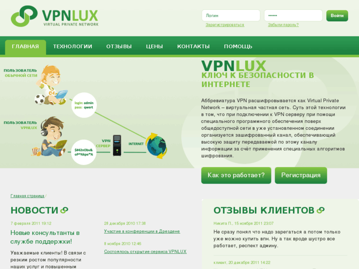 www.vpnlux.com